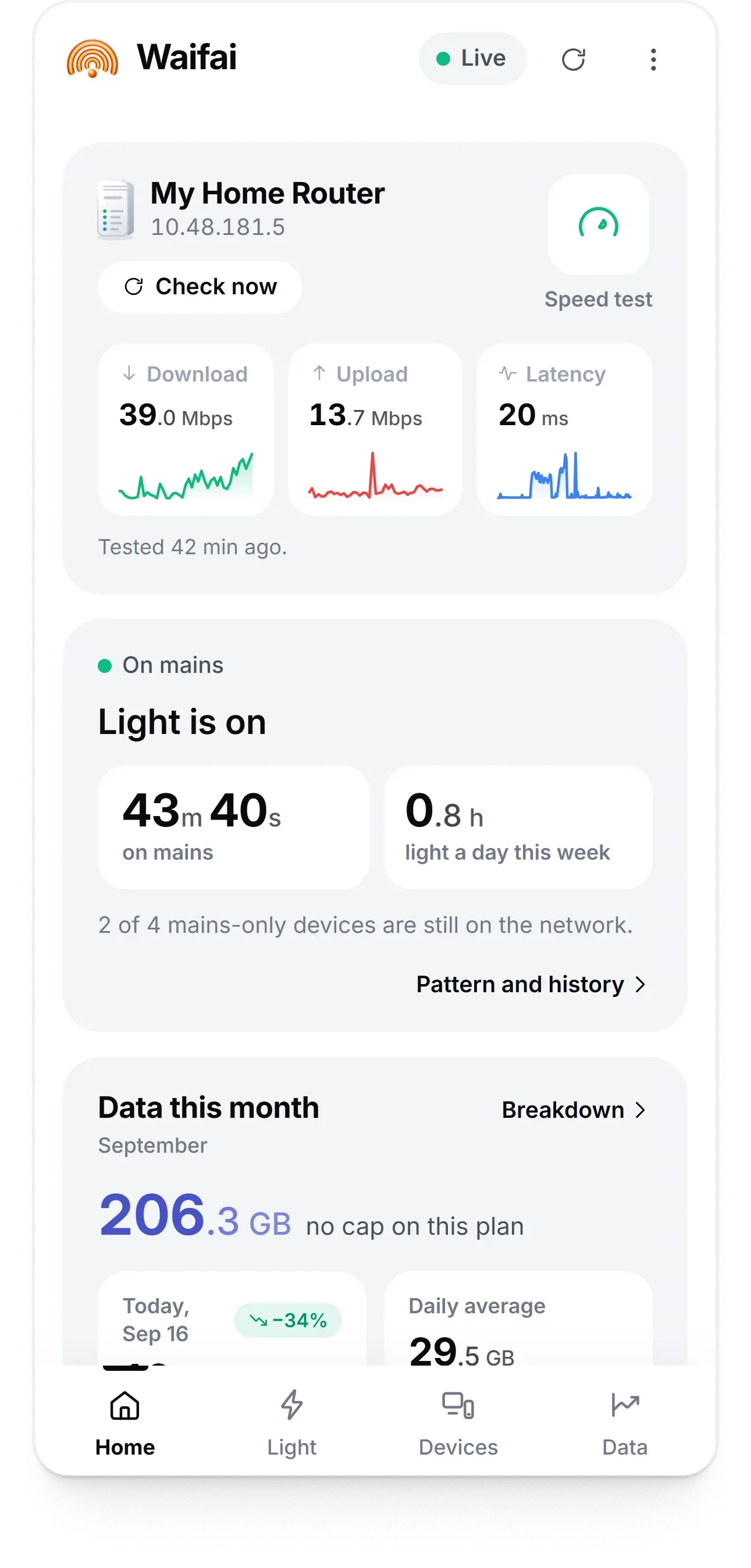 Waifai home screen: the router, a speed test, whether the mains is on, and the data used this month